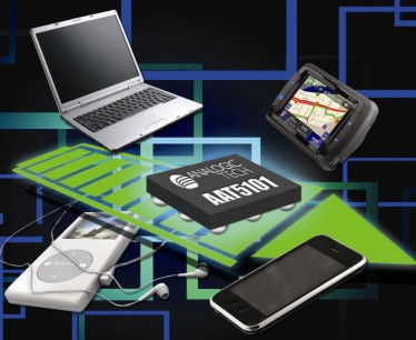 D類電子產(chǎn)品 消費(fèi)電子的新浪潮與未來展望